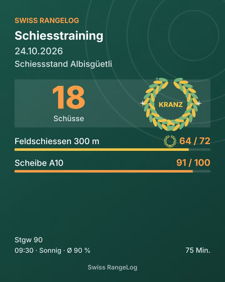 Session-Karte mit Kranz